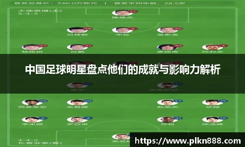 中国足球明星盘点他们的成就与影响力解析
